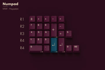 [Sold Out]Keycaps-MW Hayastan