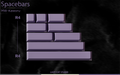 Spacebars