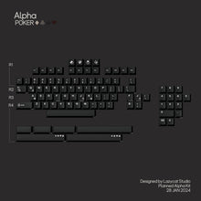[IN STOCK]Keycaps-MW Poker R2
