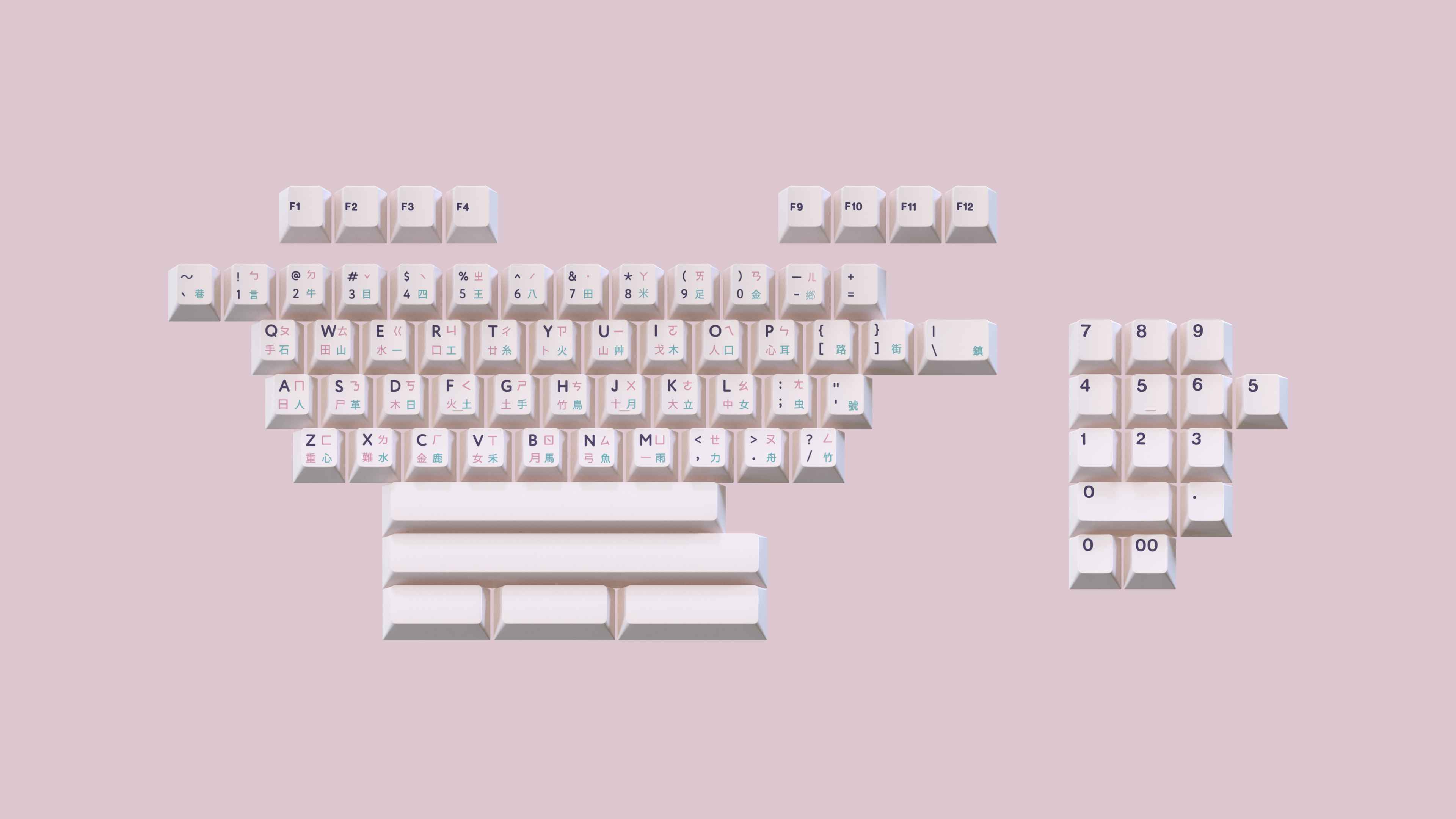 [IN STOCK]Keycaps-MW Stage Warrior