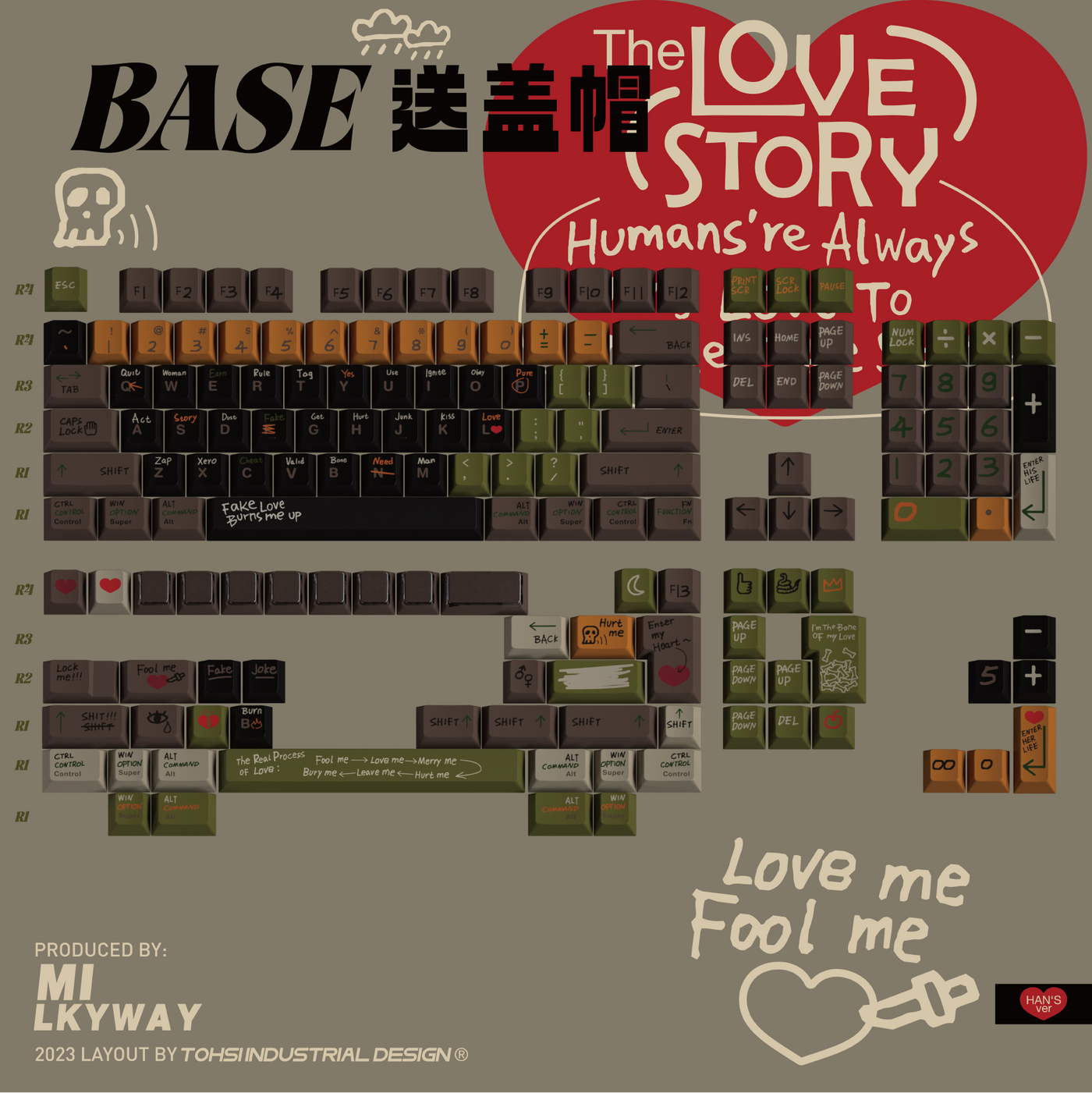 [Sold Out]Keycaps-MW Love Story R2