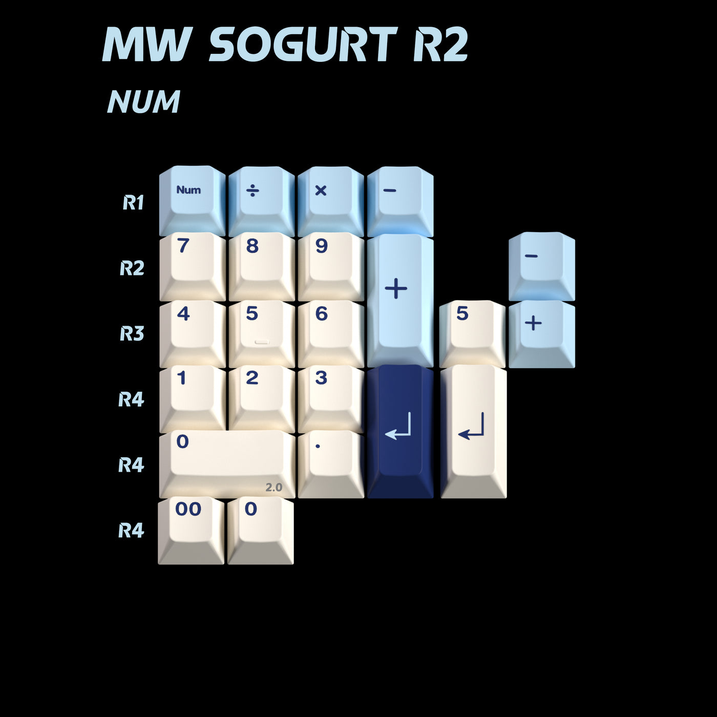 [IN STOCK] Keycaps-MW Sogurt R2