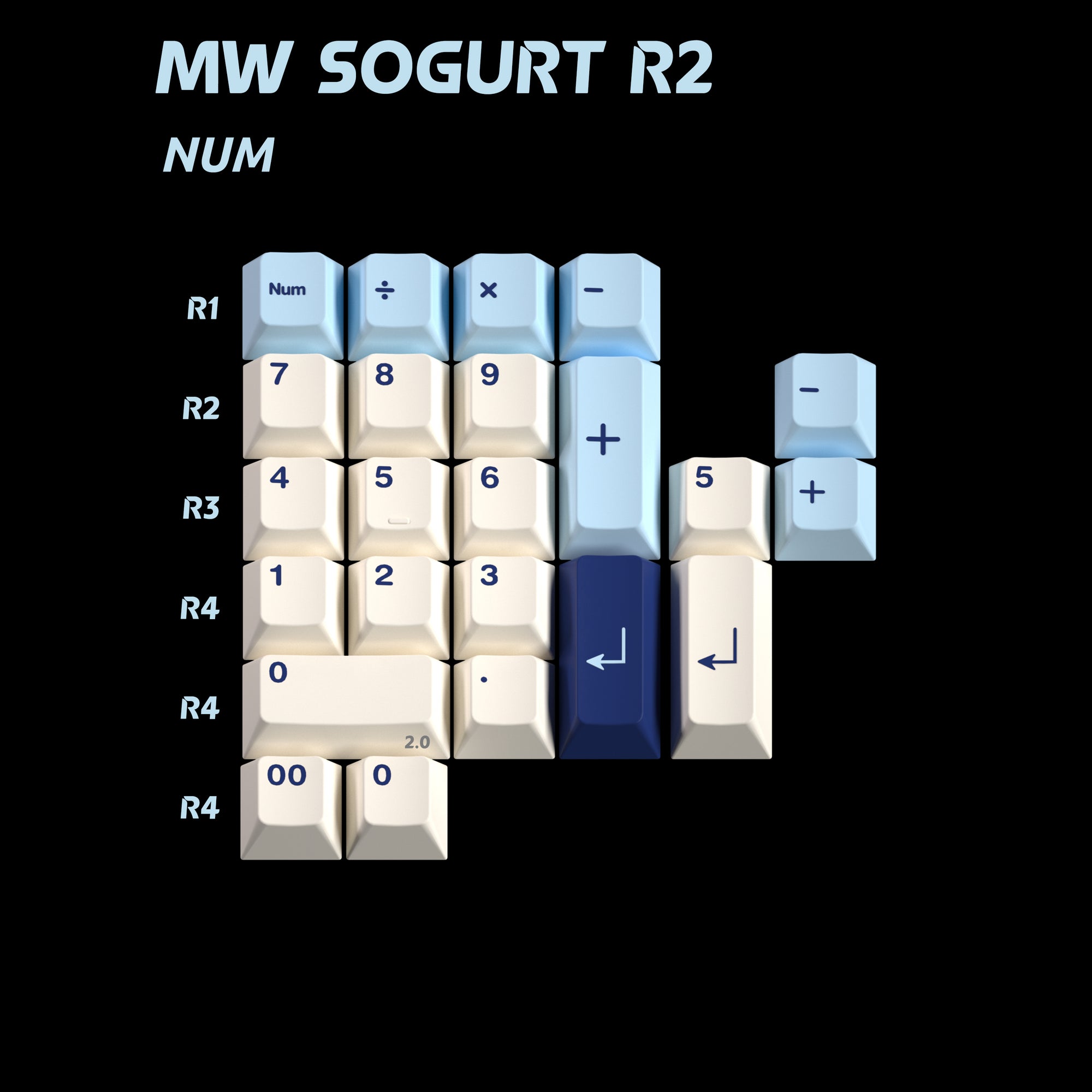 [IN STOCK] Keycaps-MW Sogurt R2