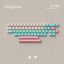 [IN STOCK]Keycaps-MW Unmanned Playground