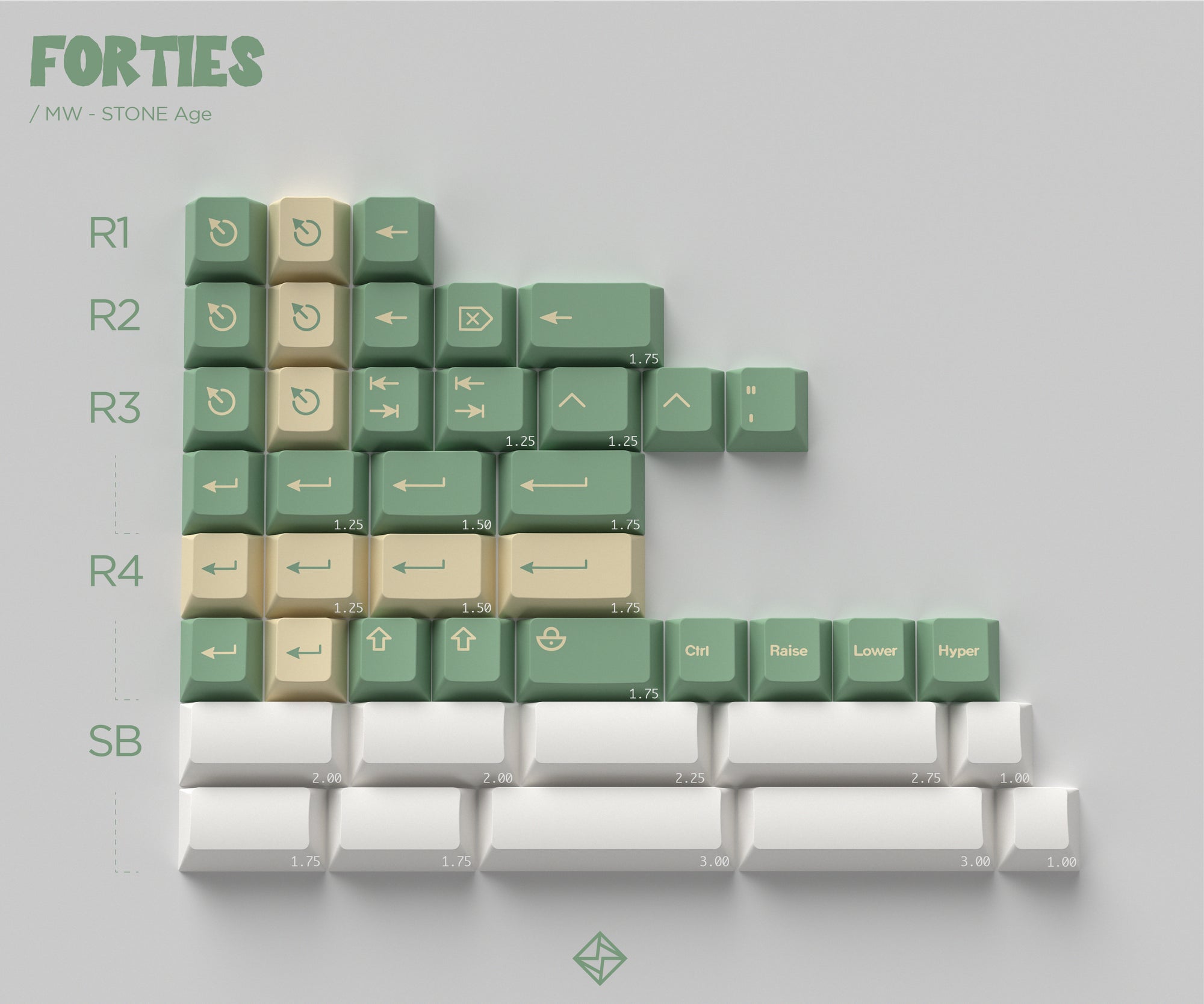[IN STOCK]Keycaps-MW Stone Age