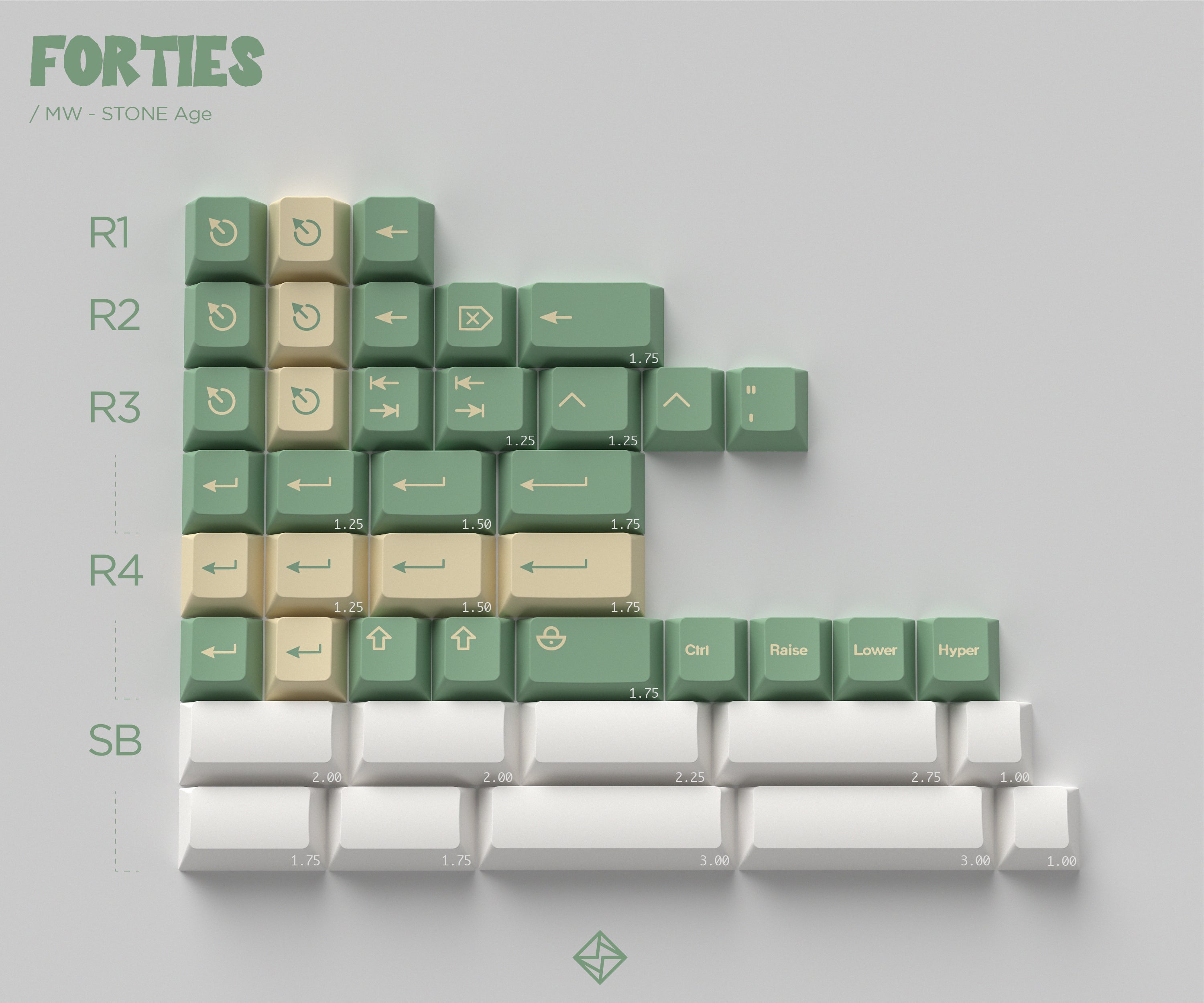 [IN STOCK]Keycaps-MW Stone Age