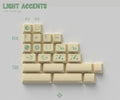 MW Stone Age Light Accents