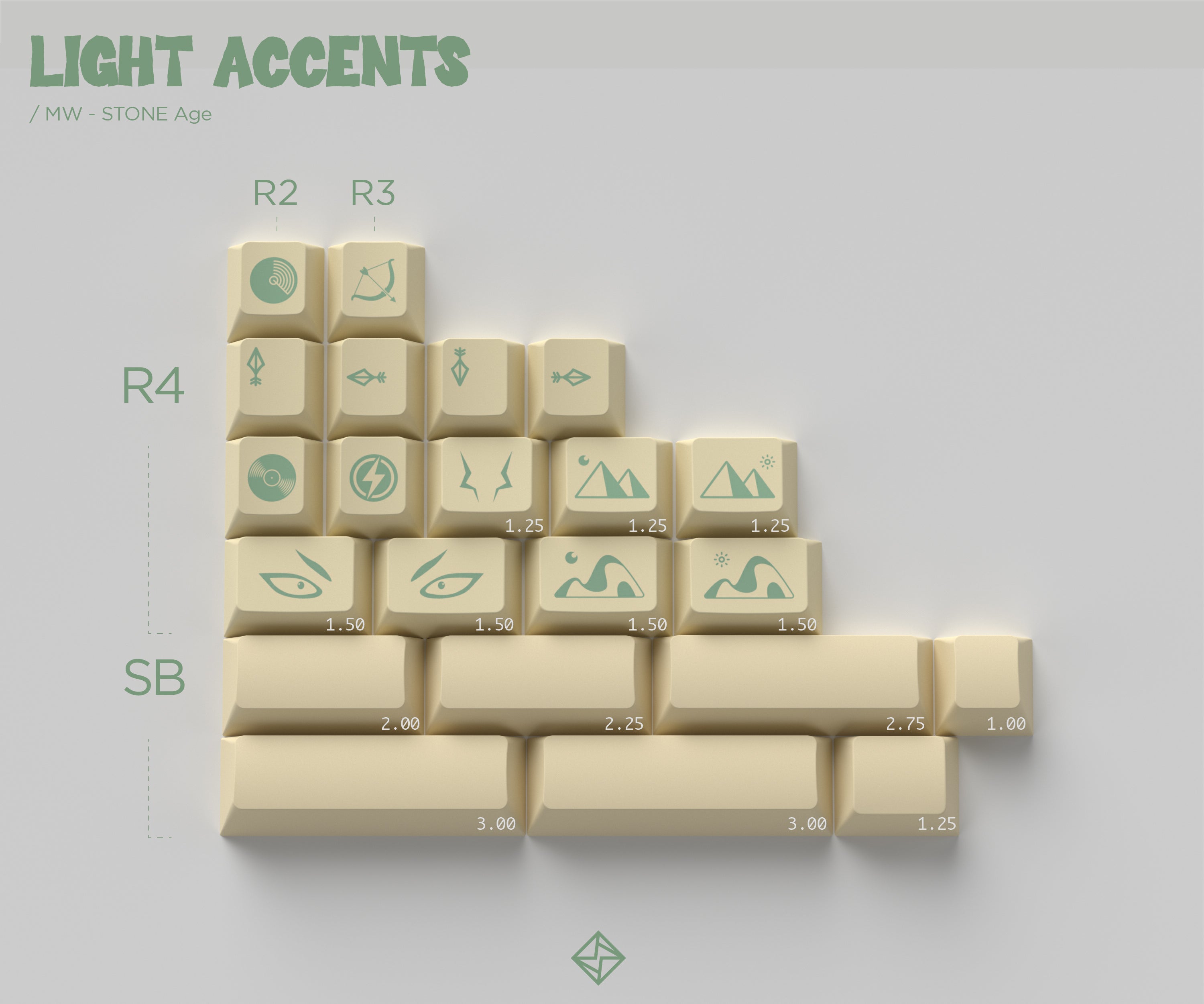 [IN STOCK]Keycaps-MW Stone Age