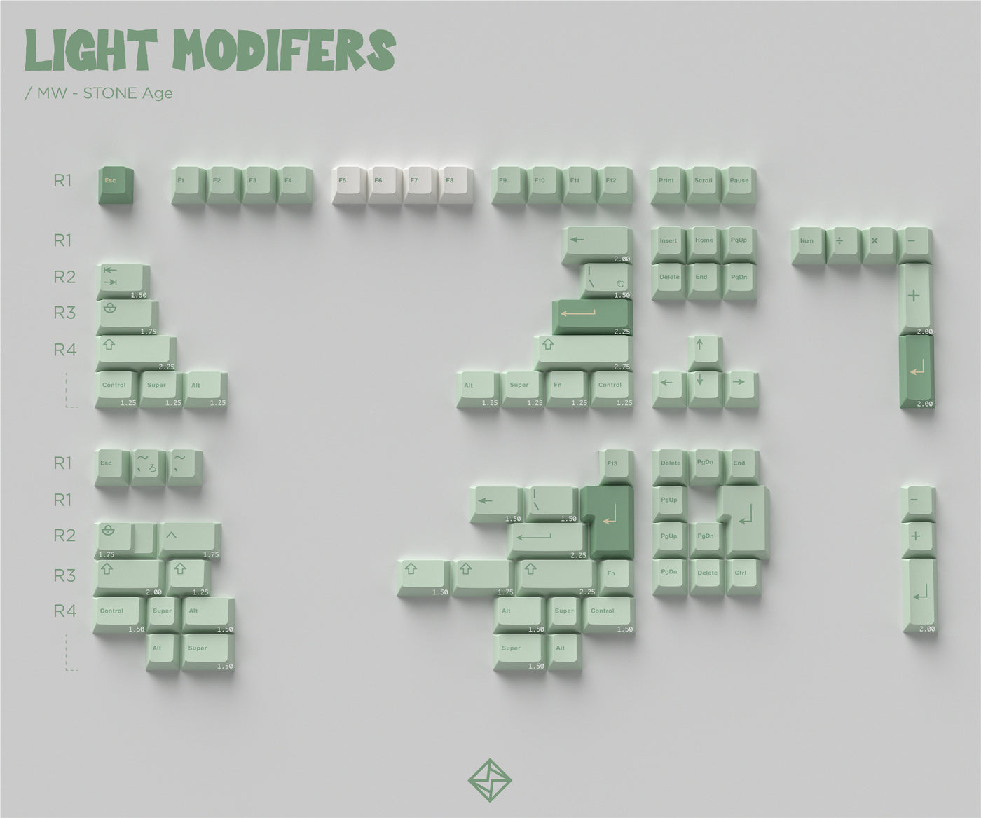 [IN STOCK]Keycaps-MW Stone Age