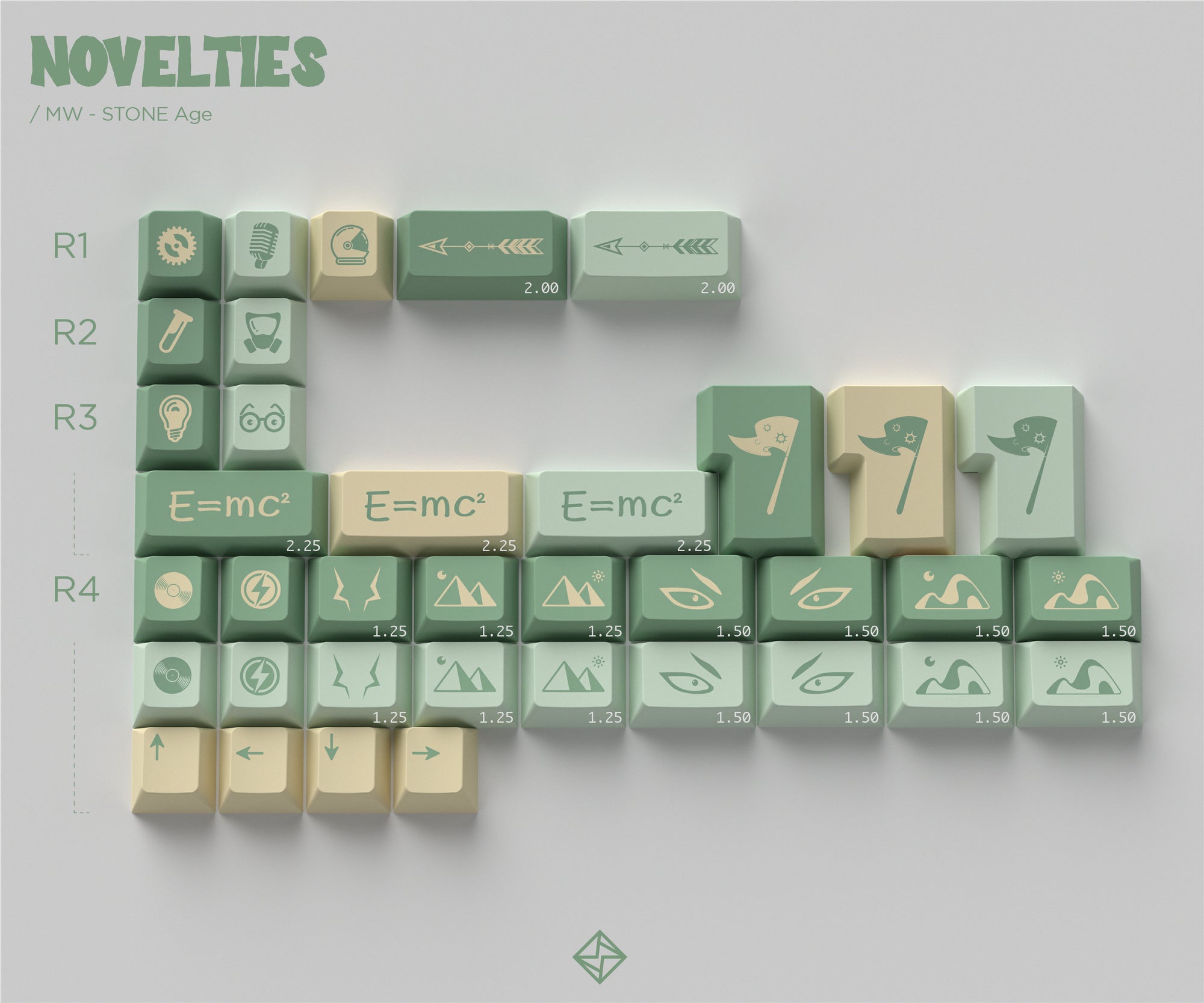 [IN STOCK]Keycaps-MW Stone Age