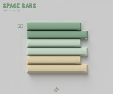 [IN STOCK]Keycaps-MW Stone Age