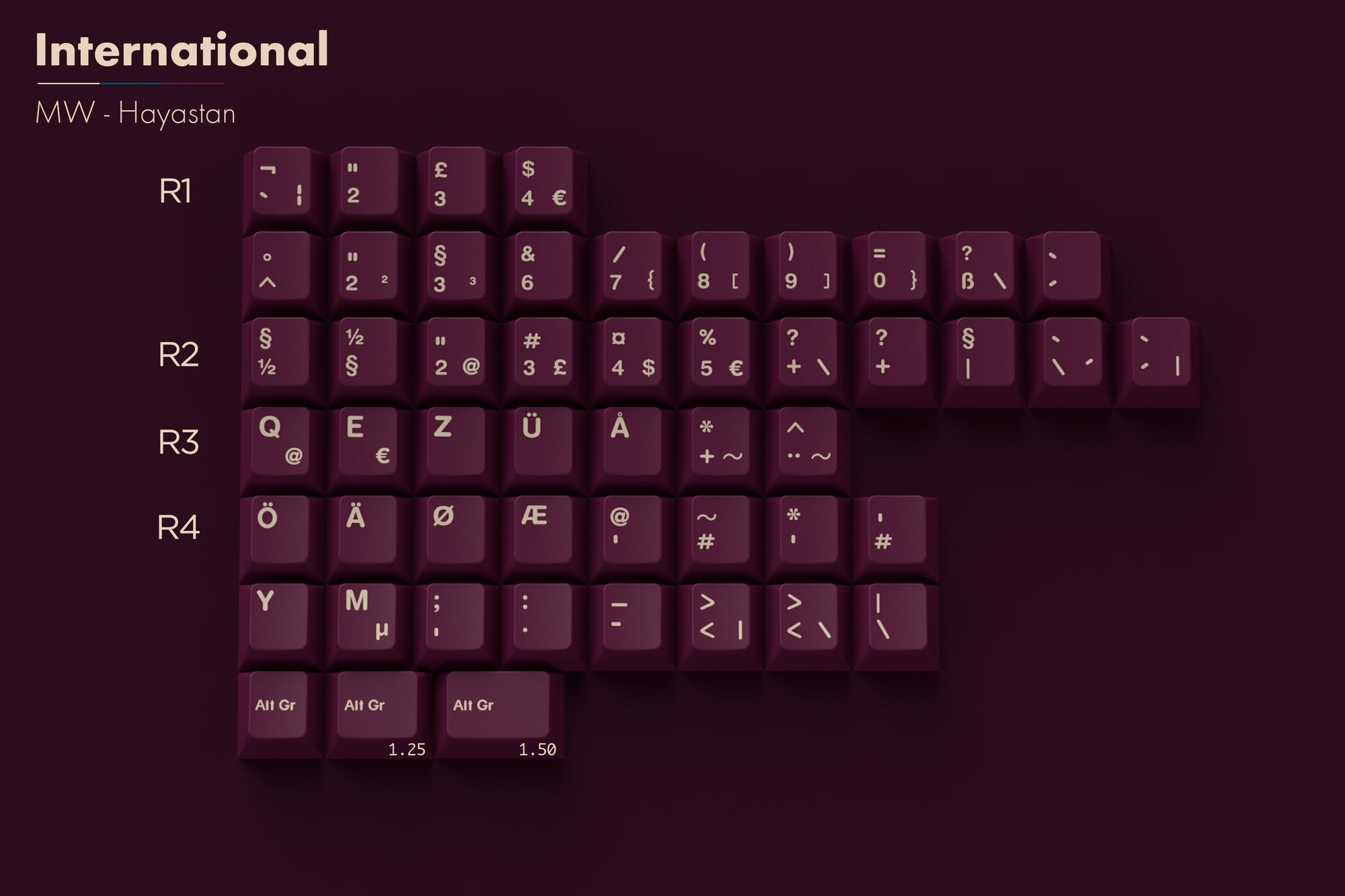 [Sold Out]Keycaps-MW Hayastan