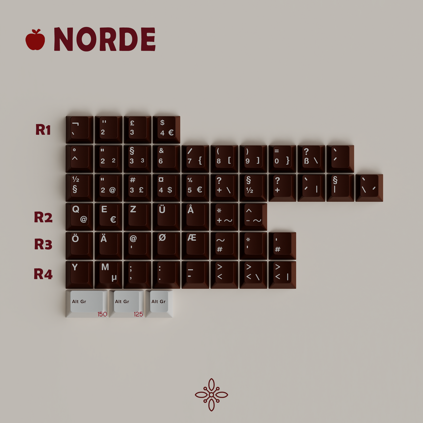 [IN STOCK]Keycaps-MW Pancoon