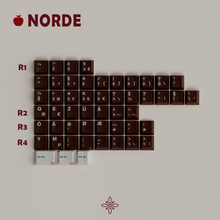 [IN STOCK]Keycaps-MW Pancoon