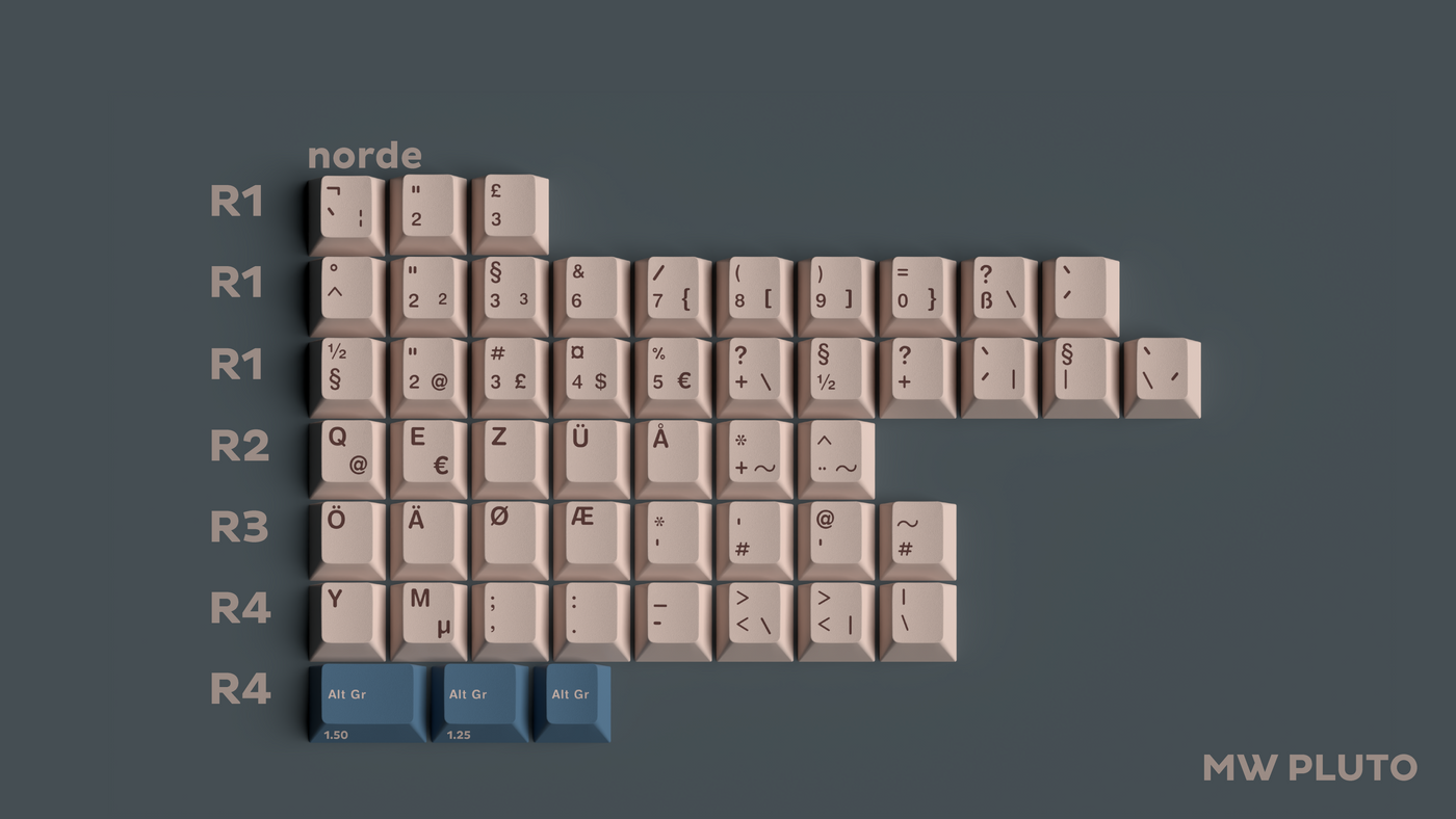 [IN STOCK]Keycaps-MW Pltuo