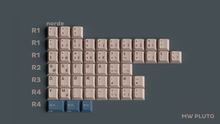 [IN STOCK]Keycaps-MW Pltuo