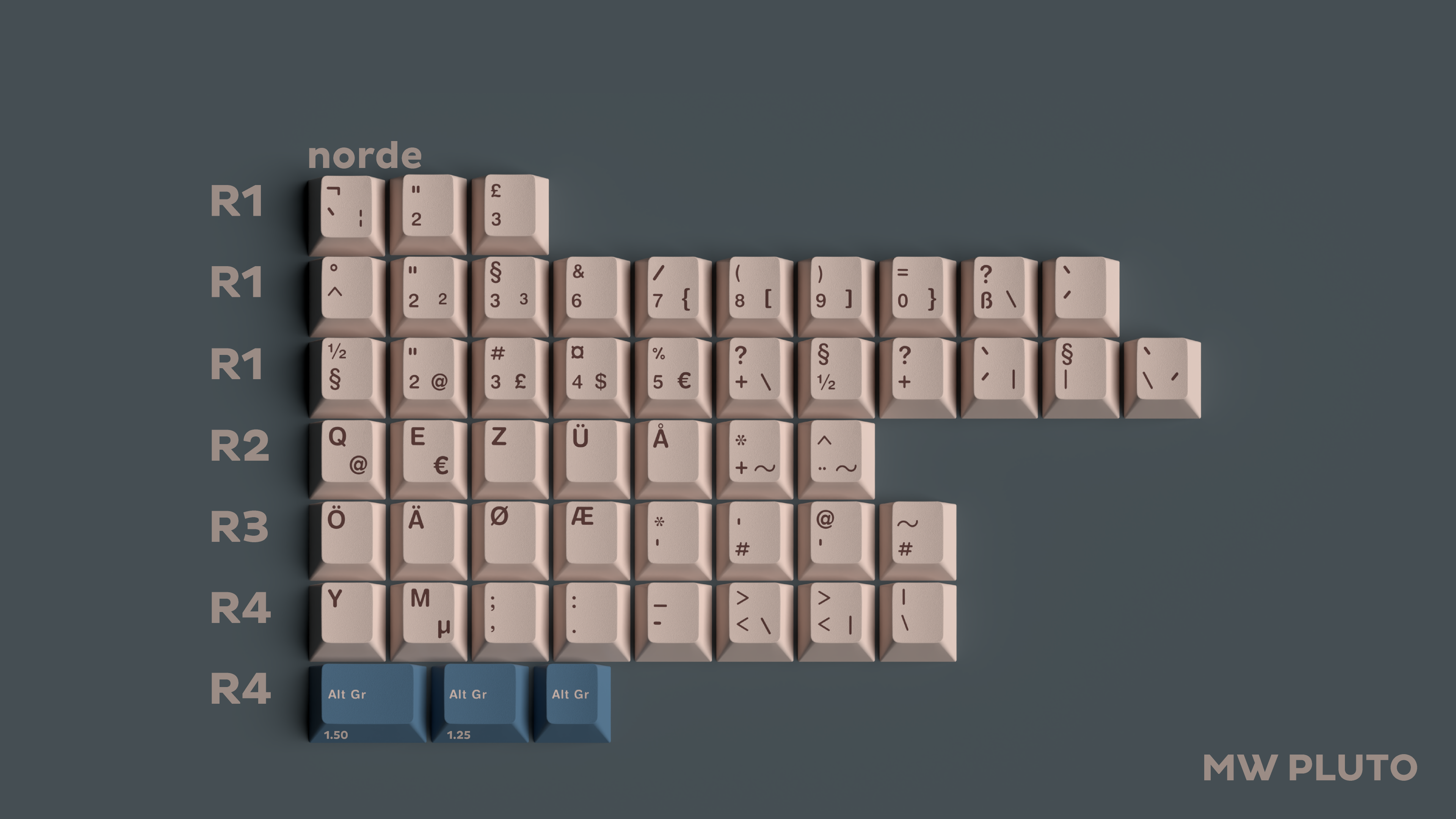 [IN STOCK]Keycaps-MW Pltuo