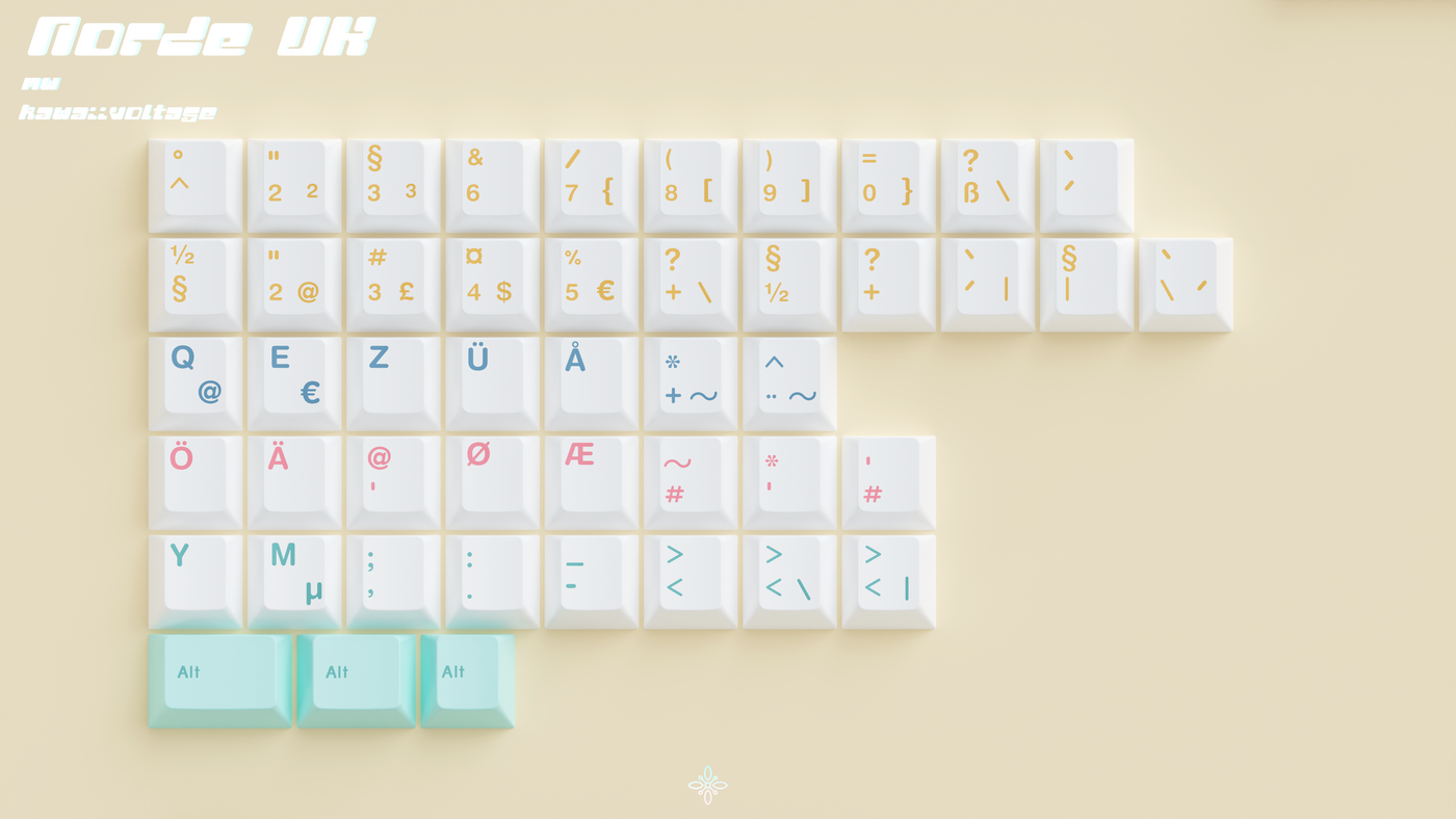 [Sold Out]Keycaps-MW Kawaii Voltage