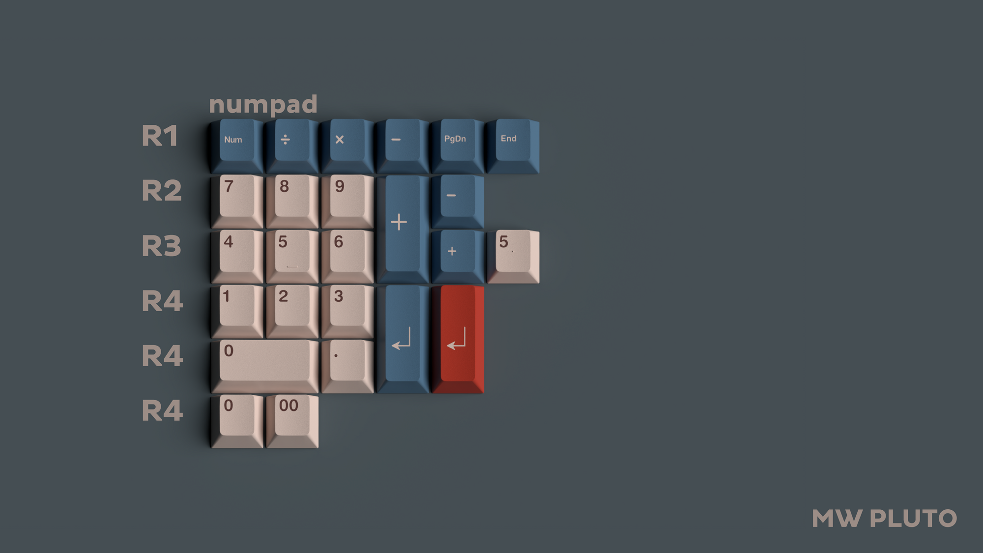 [IN STOCK]Keycaps-MW Pltuo