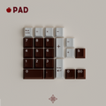Numpad