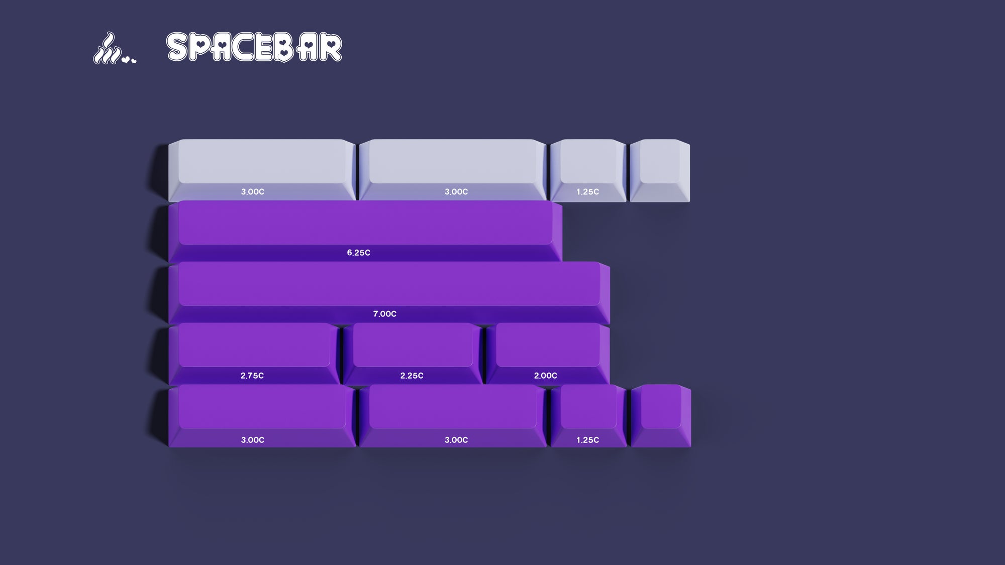 [IN STOCK]Keycaps-MW Paws