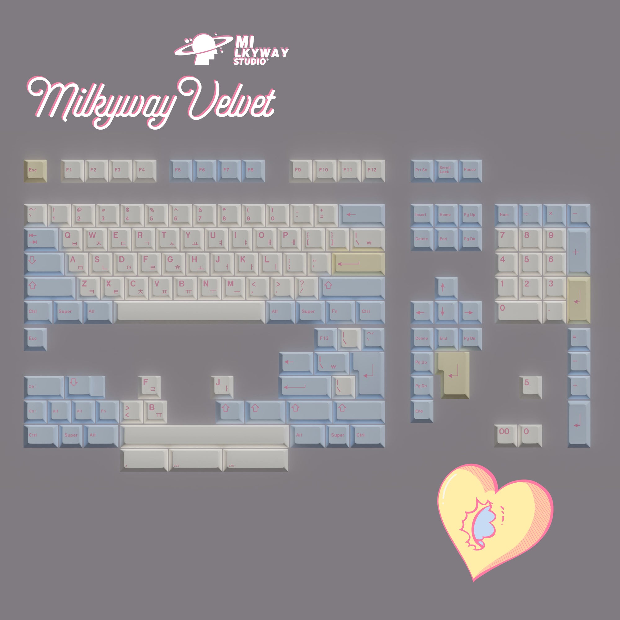 [IN STOCK]Keycaps-MW Velvet